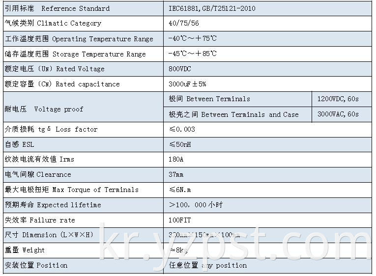 800VDC DC-Link capacitor customized